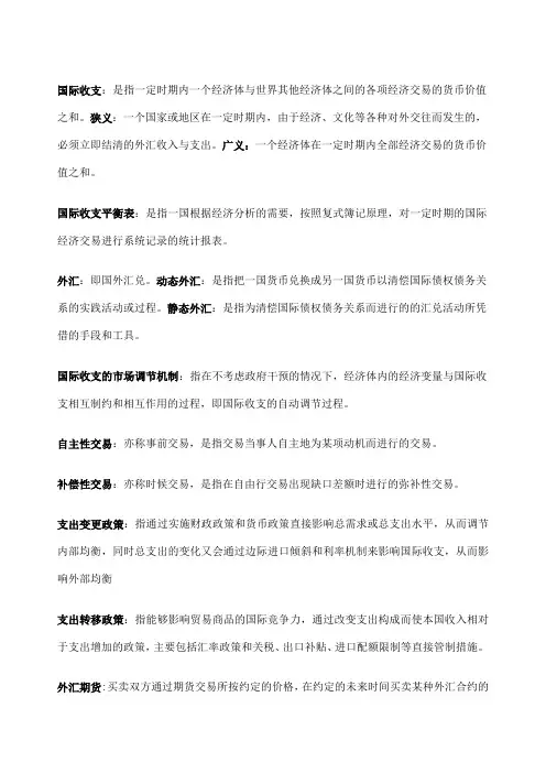 国际金融名词解释
