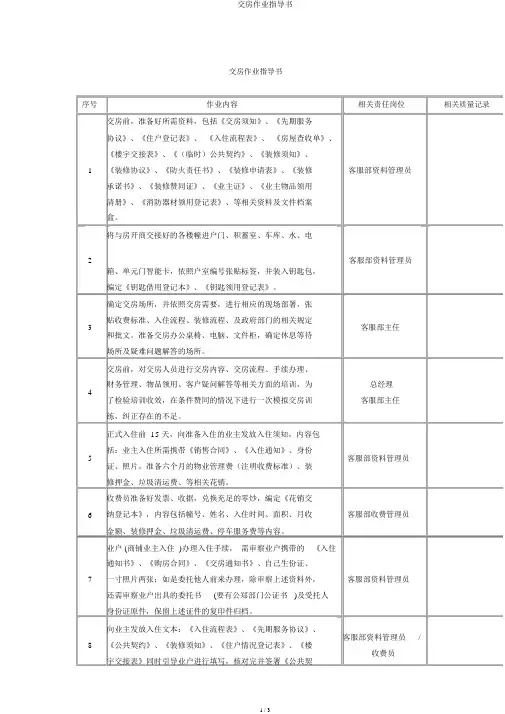交房作业指导书