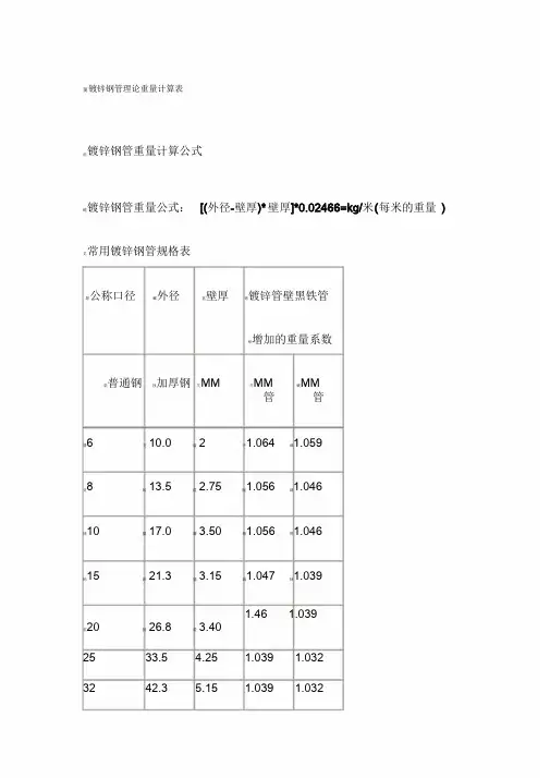 镀锌钢管理论重量计算表