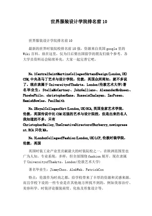 世界服装设计学院排名前10