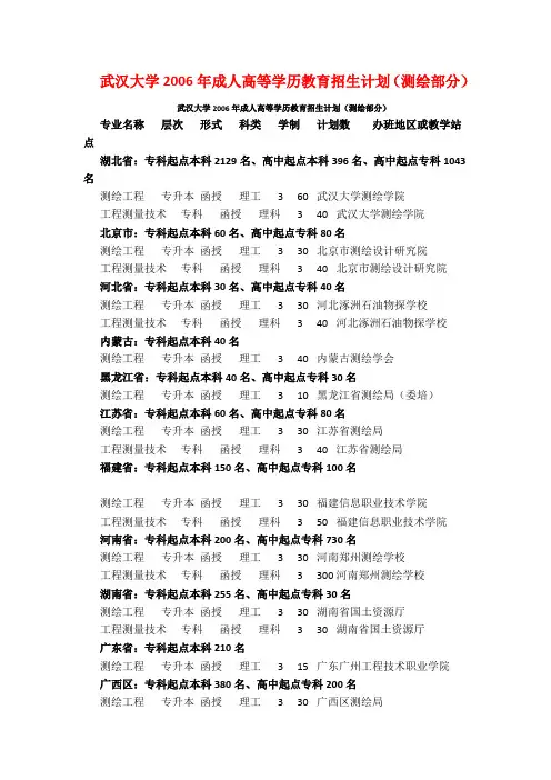 武汉大学2006年成人高等学历教育招生计划