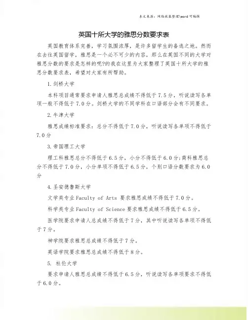 英国十所大学的雅思分数要求表.doc