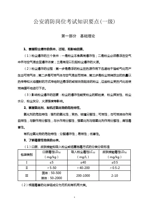 岗位考试大纲(一级)