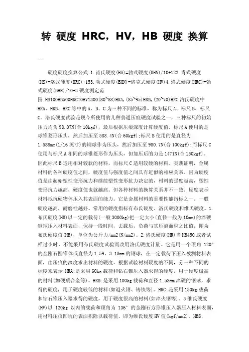 转硬度HRC，HV，HB硬度换算