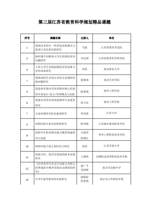 第三届江苏教育科学规划精品课题