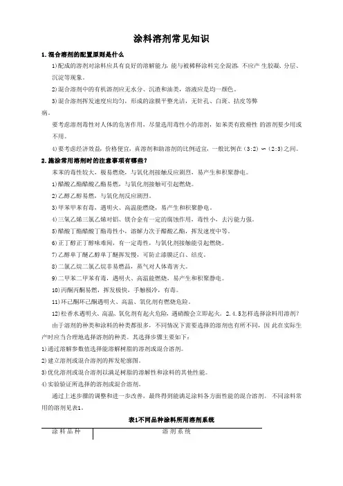 涂料溶剂常见知识