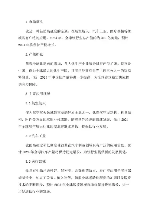 2024年钛行业分析报告