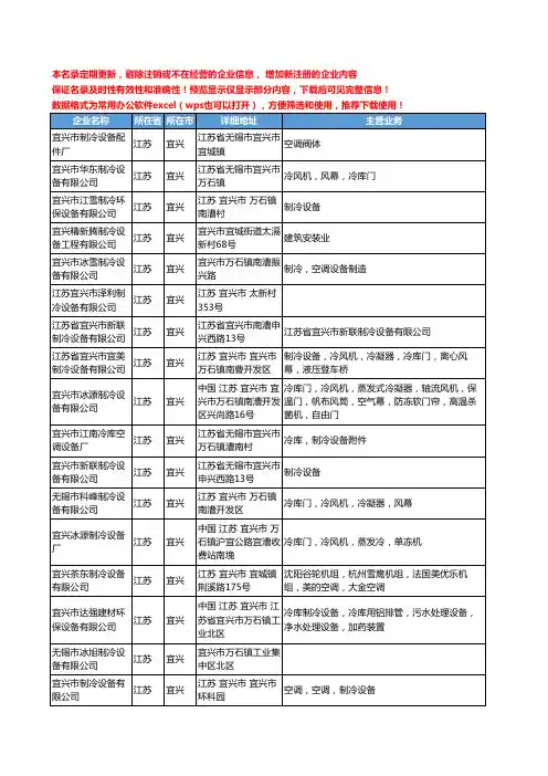 新版江苏省宜兴制冷工商企业公司商家名录名单联系方式大全26家