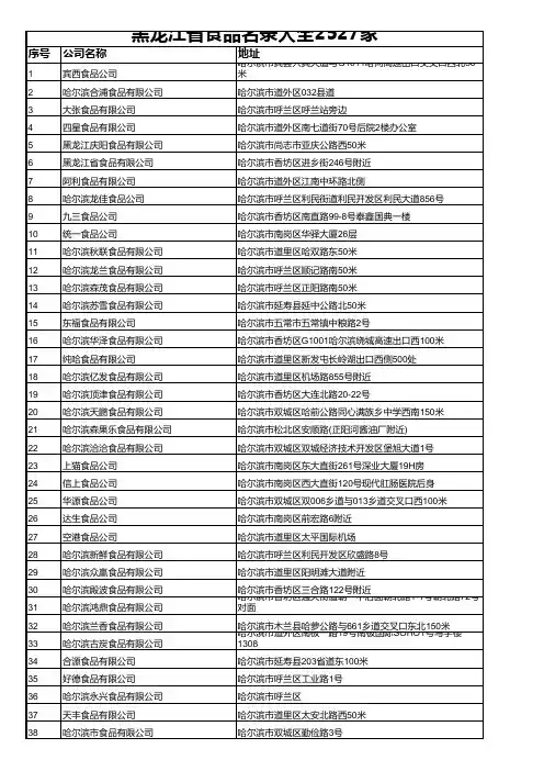 黑龙江省食品名录大全2527家