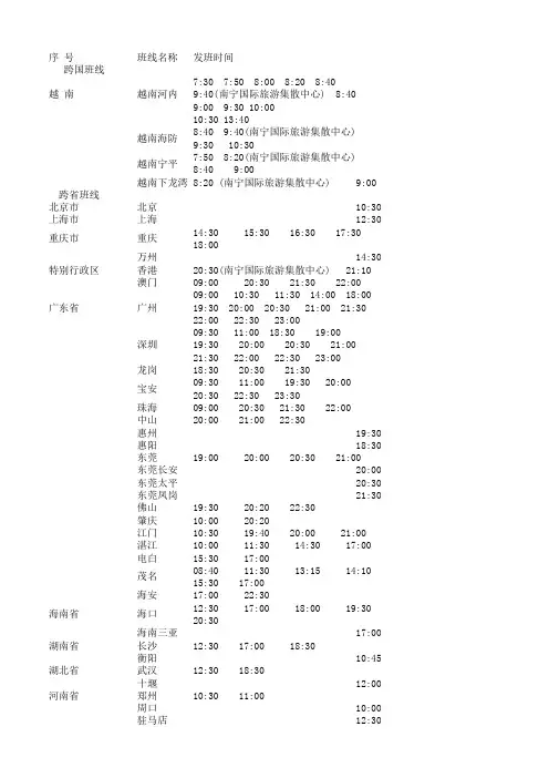 南宁琅东客运站2012最新发车时刻表-直达