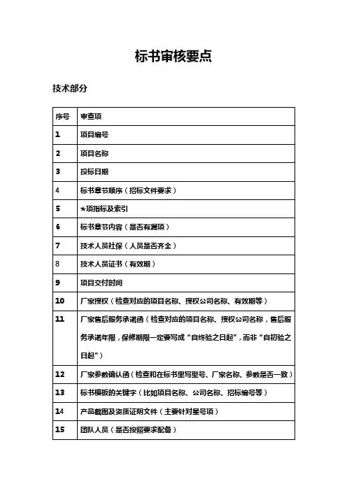 投标前,标书审核、检查重点项