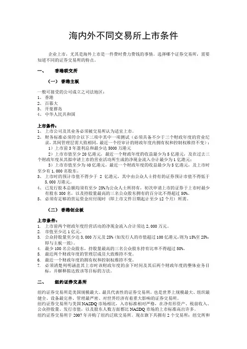 海内外不同交易所上市条件