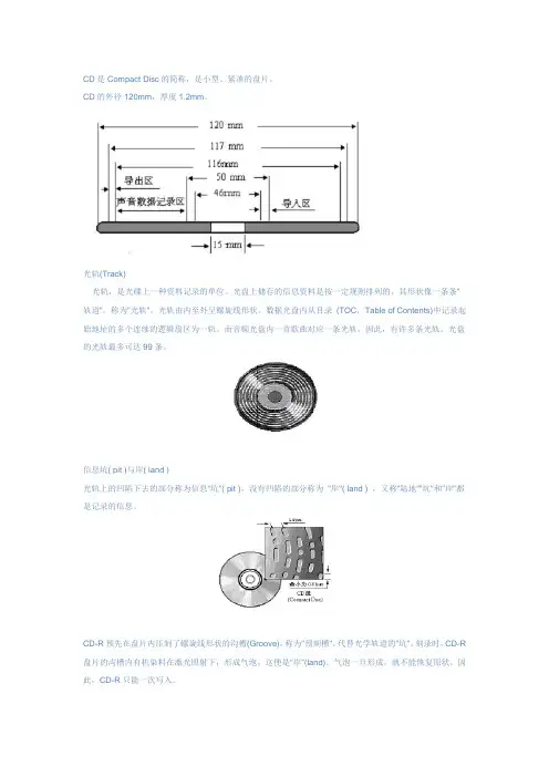 CD光盘的基本概念