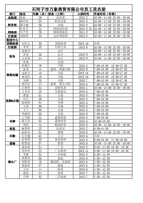 花名册