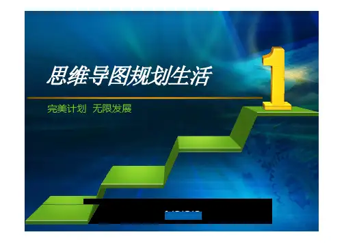 思维导图规划生活(ppt34页)