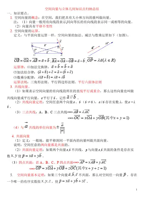 (完整版)空间向量与立体几何知识点归纳总结(2),推荐文档