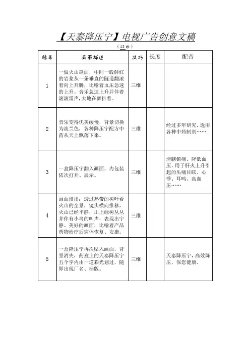 降压宁电视广告创意文案