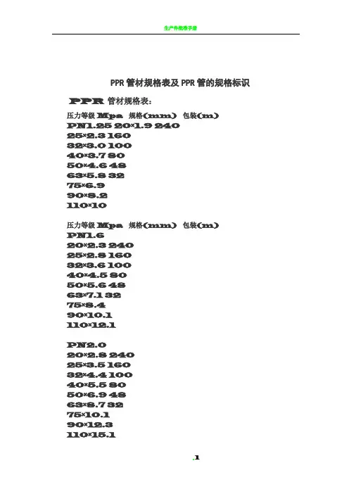PPR管材规格表及PPR管的规格标识