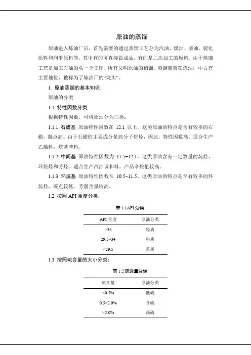原油的蒸馏