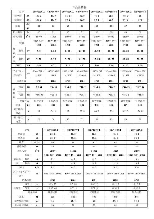 GMV ES直流变频多联产品参数表