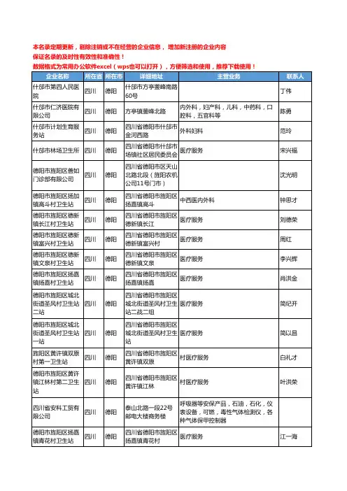 2020新版四川省德阳医疗服务工商企业公司名录名单黄页联系方式大全89家