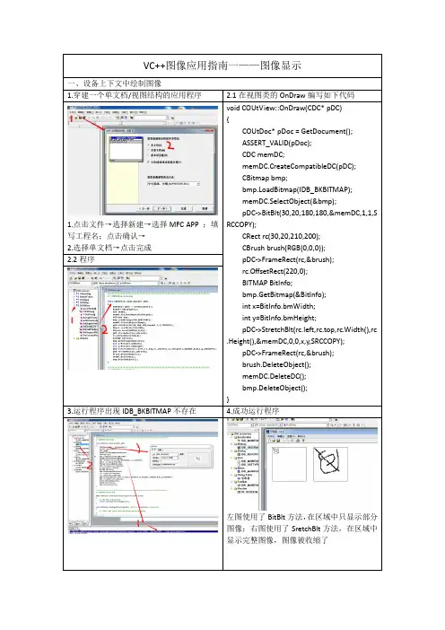 VC++图像应用——图像显示