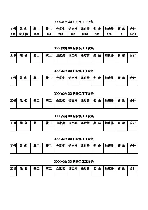 教育培训机构教师工资条模板