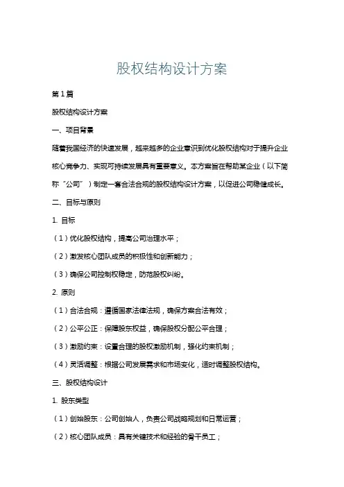 股权结构设计方案