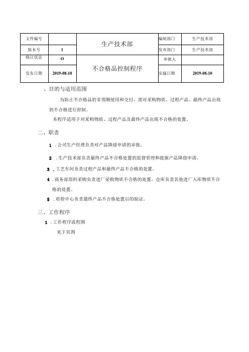 不合格品控制程序