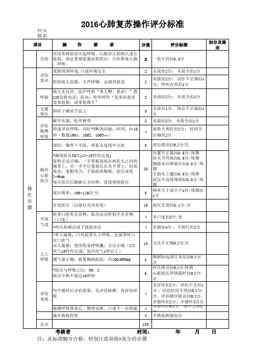 2016心肺复苏操作评分标准
