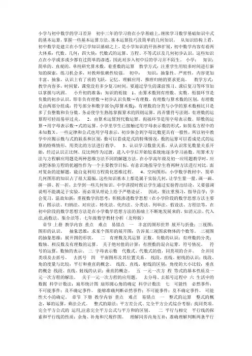 小学与初中数学的学习差异  初中三年的学习将在小学基础上