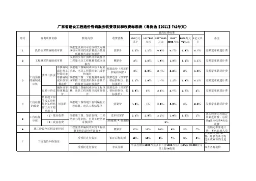 造价咨询服务收费 粤价函【2011】742号