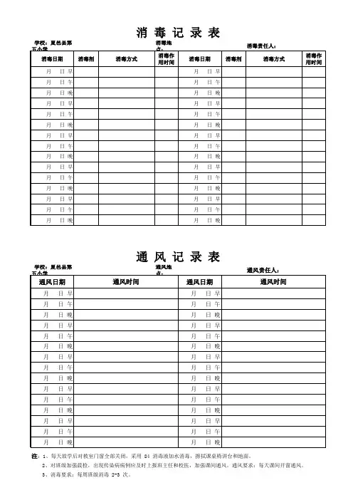 学校消毒通风记录表