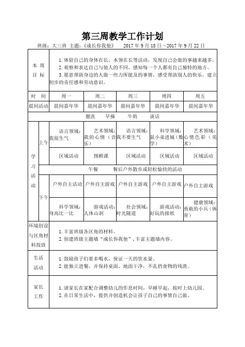 幼儿园大班第三周工作计划