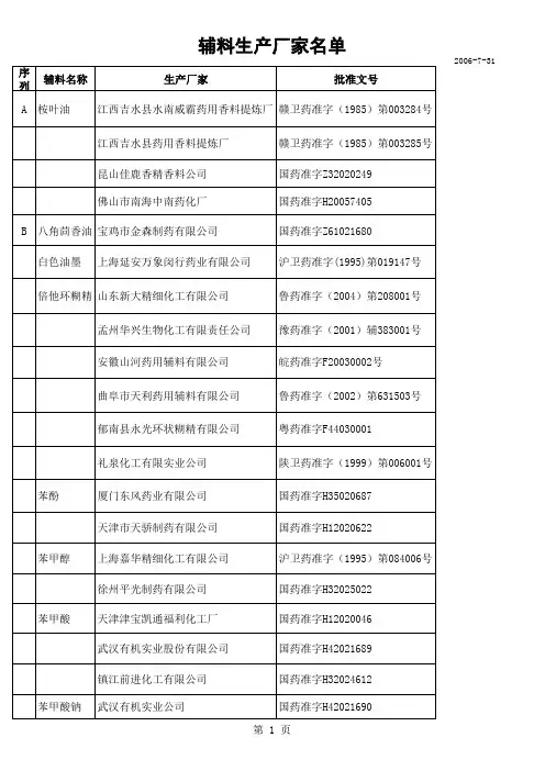 药用辅料生产企业名单