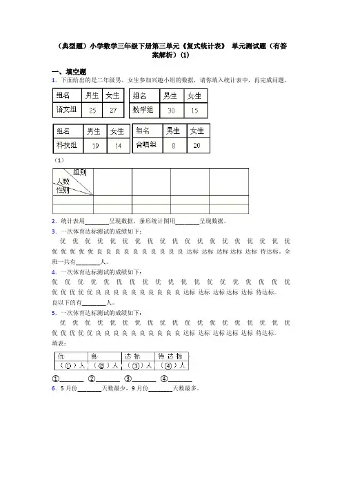 (典型题)小学数学三年级下册第三单元《复式统计表》 单元测试题(有答案解析)(1)