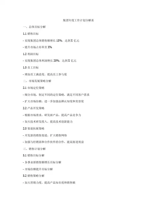 集团年度工作计划分解表