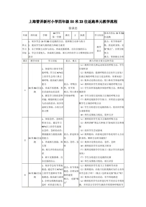 上海管弄新村小学四年级50米X8往返跑单元教学流程