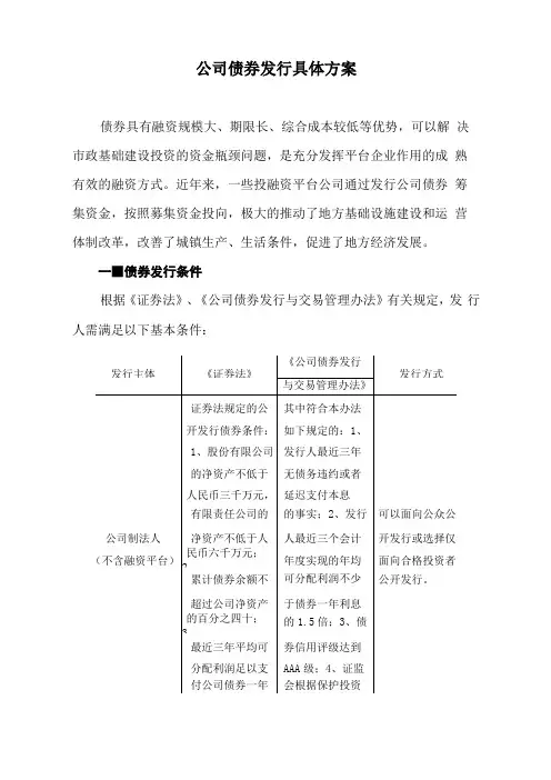 公司债券发行具体方案