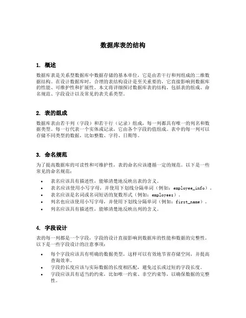 数据库表的结构