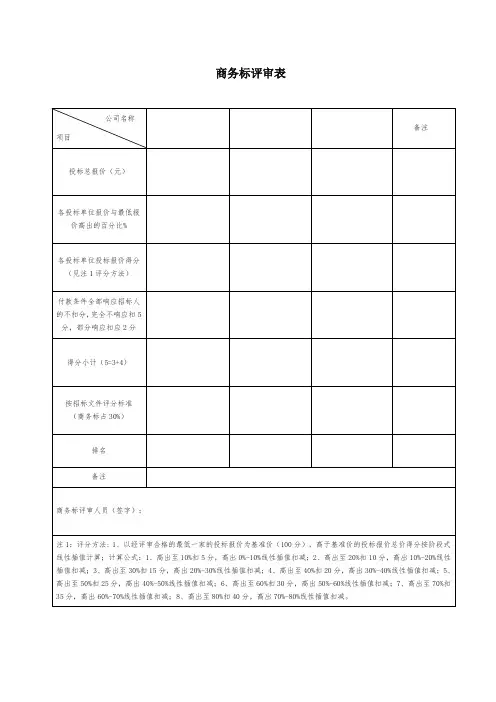 商务标评审表