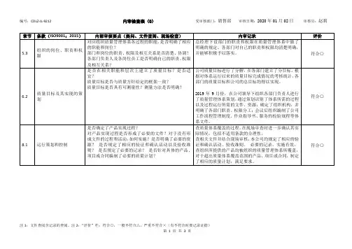 ISO9001销售部内部审核检查表