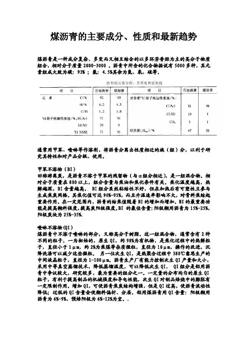 什么是喹啉不溶物？什么是甲苯不溶物？