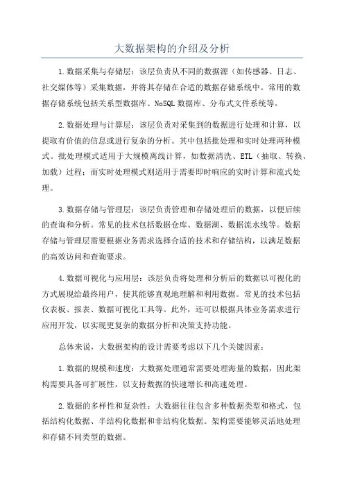 大数据架构的介绍及分析