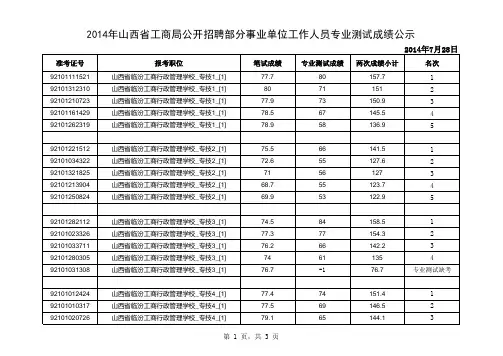 专业测试成绩签字表