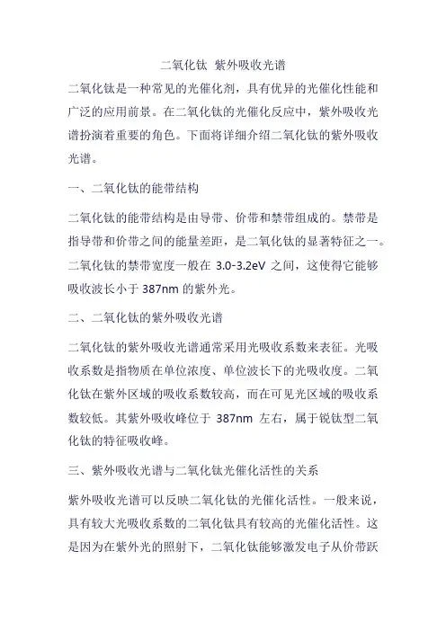 二氧化钛 紫外吸收光谱