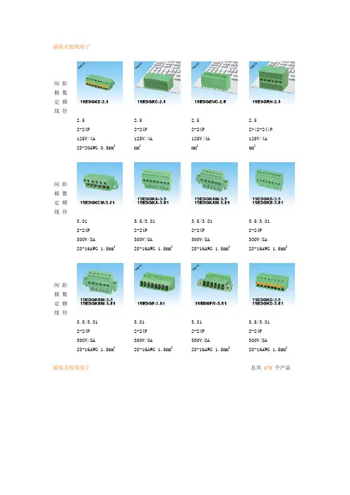 常见PCB连接器