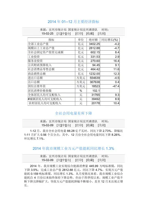 2014年宜兴市部分经济数据