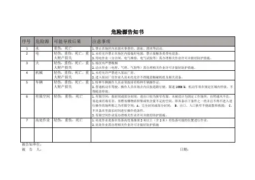 危险源告知书模板