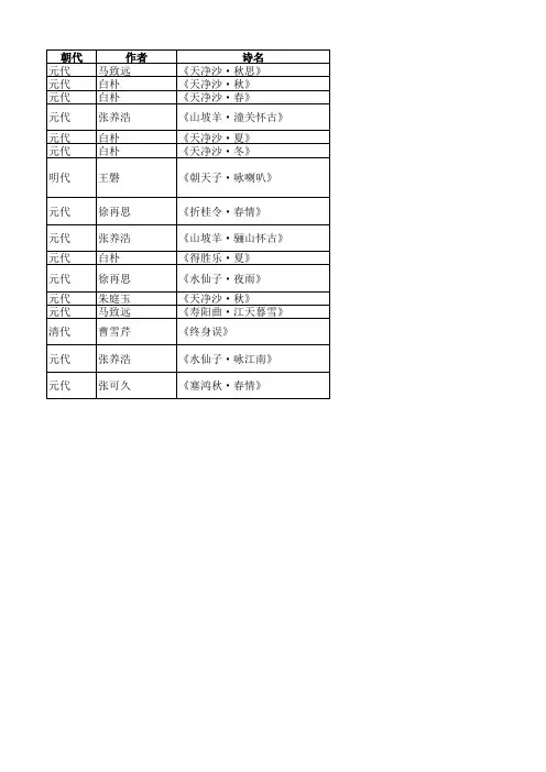唐诗、宋词、元曲各300首